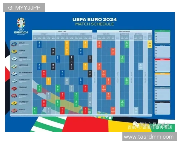 2024欧洲杯赛程全面解析与各场比赛时间安排详解